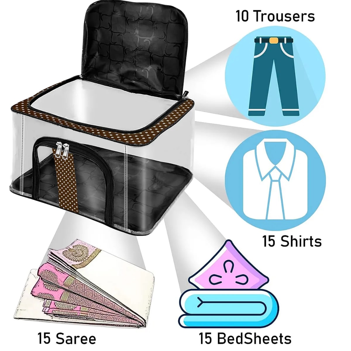 Multipurpose Transparent Clothes Storage Bag With Front & Top Zipper | Wardrobe View 2